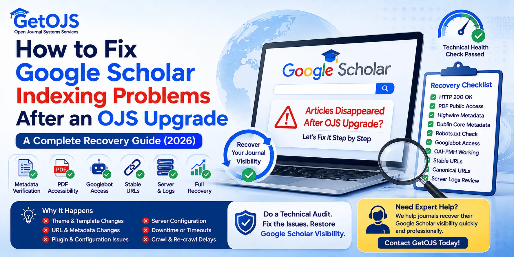 OJS upgrade cost timeline staging backups and compatibility planning