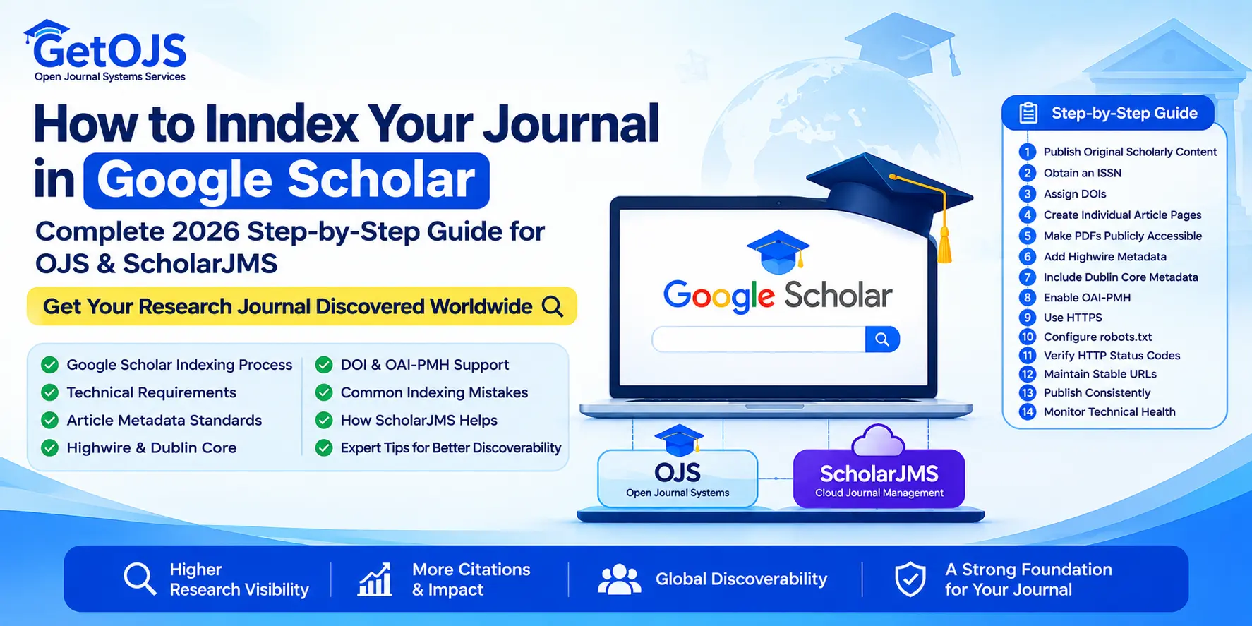 How to index a journal in Google Scholar - complete OJS and ScholarJMS guide
