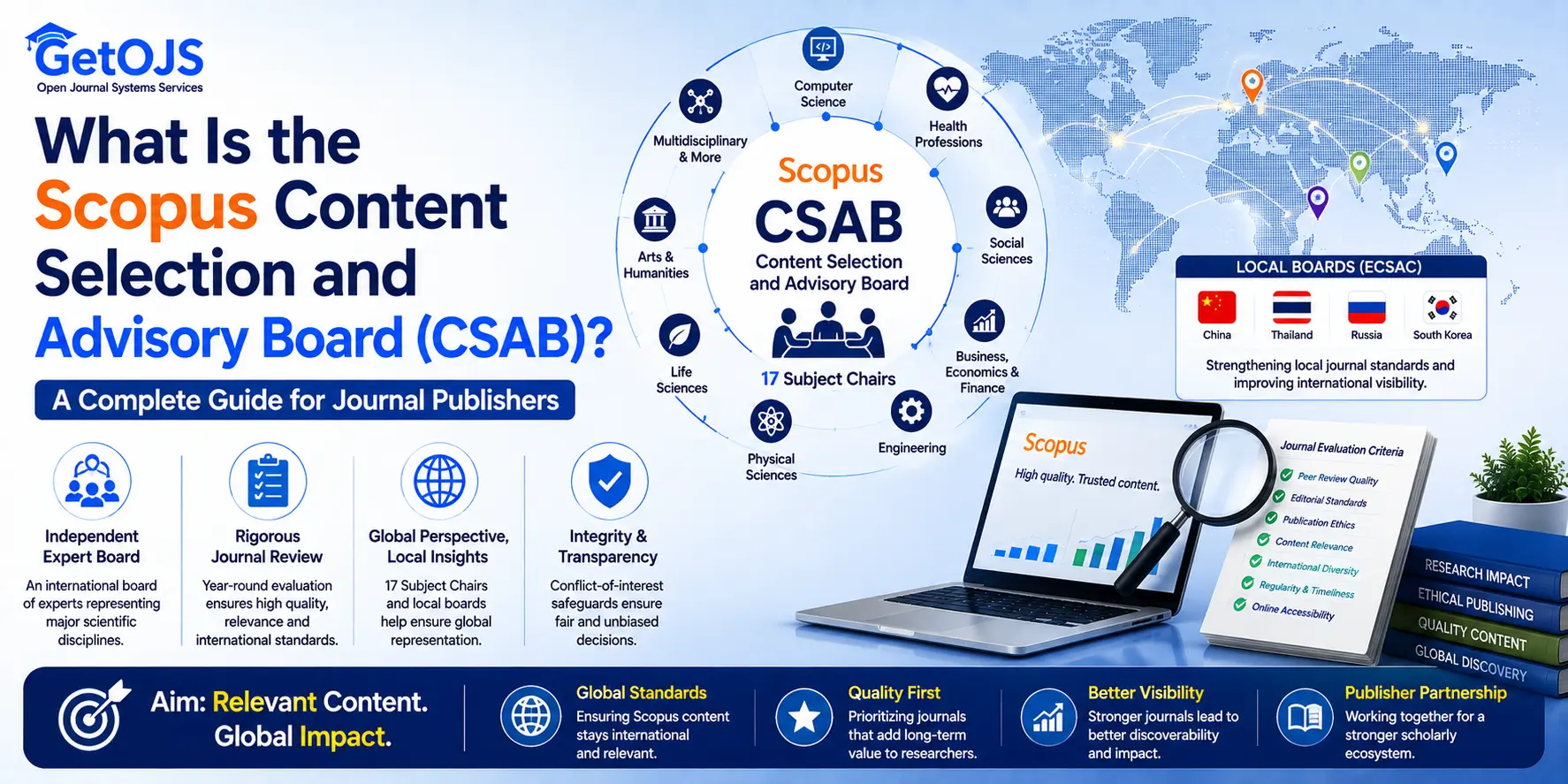 Scopus Content Selection and Advisory Board CSAB guide for journal publishers